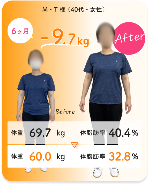 ビフォーアフターMT様